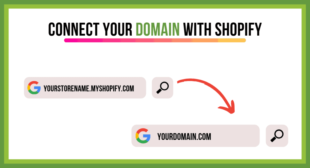 Connect your Domain with Shopify | How to Start a Dropshipping Business